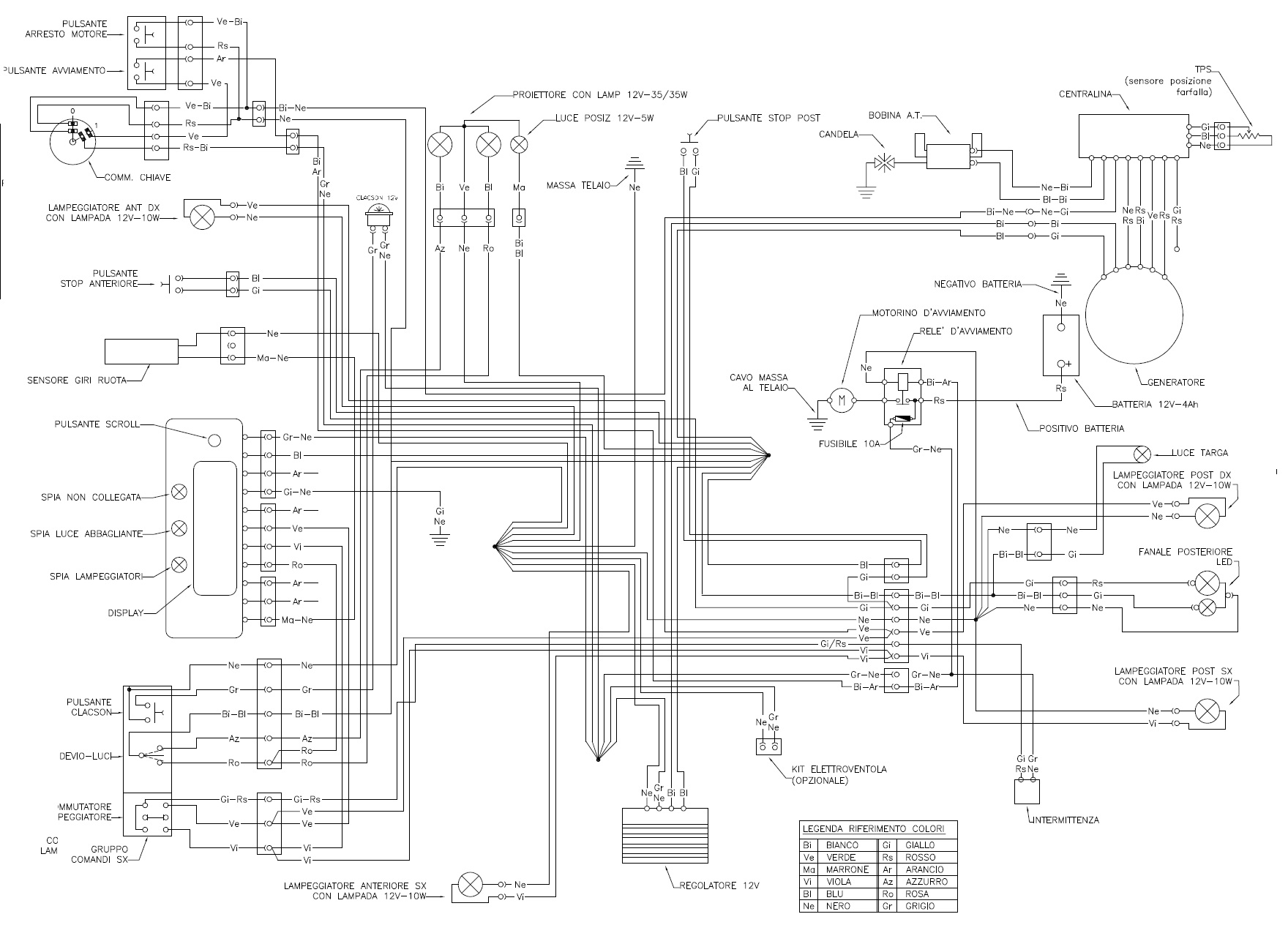 Yamaha Neo 50 Wiring Diagram - Wiring Diagram Schemas